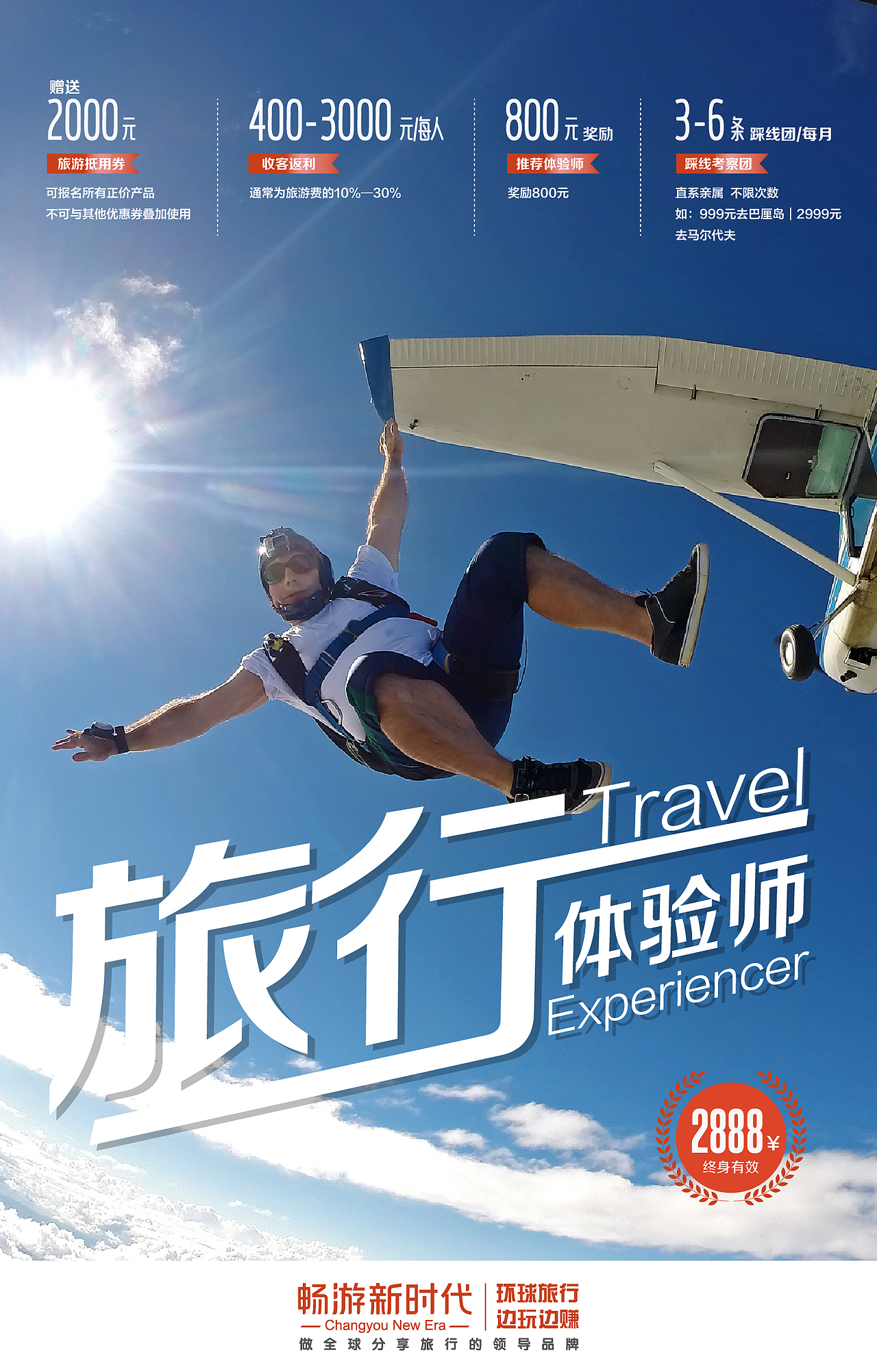 畅游新时代招商主视觉系列海报初稿