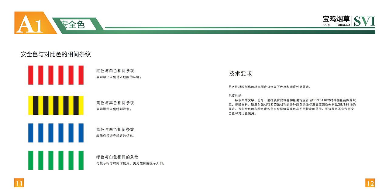 企业VI标识系统手册（图ZMjE1NTQ3MjA0） - 品牌 - 站酷设计师设计哔哔叨原创素材 - 站酷ZCOOL
