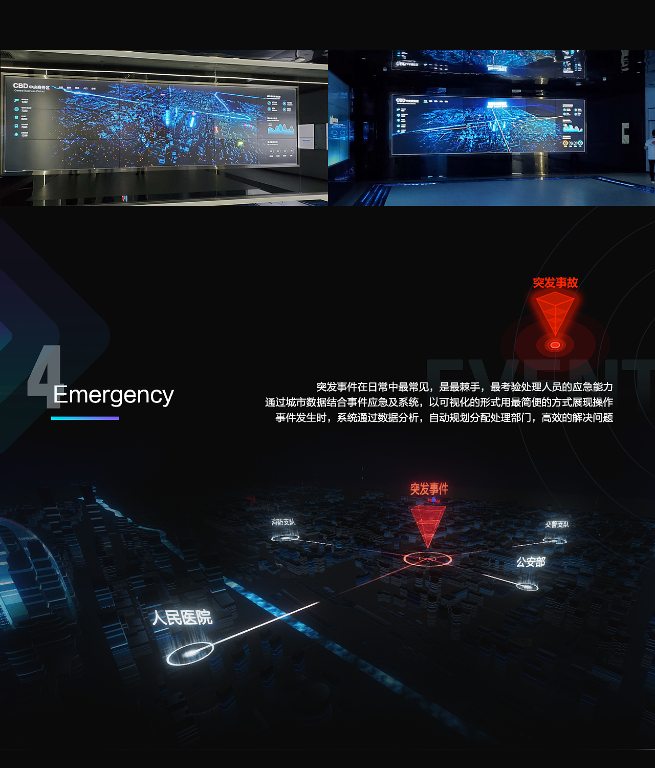 智慧城市新视角-可视化数据大屏（图ZMTYzMjUyMjYw） - 动效设计 - 站酷设计师聂永真原创素材 - 站酷ZCOOL