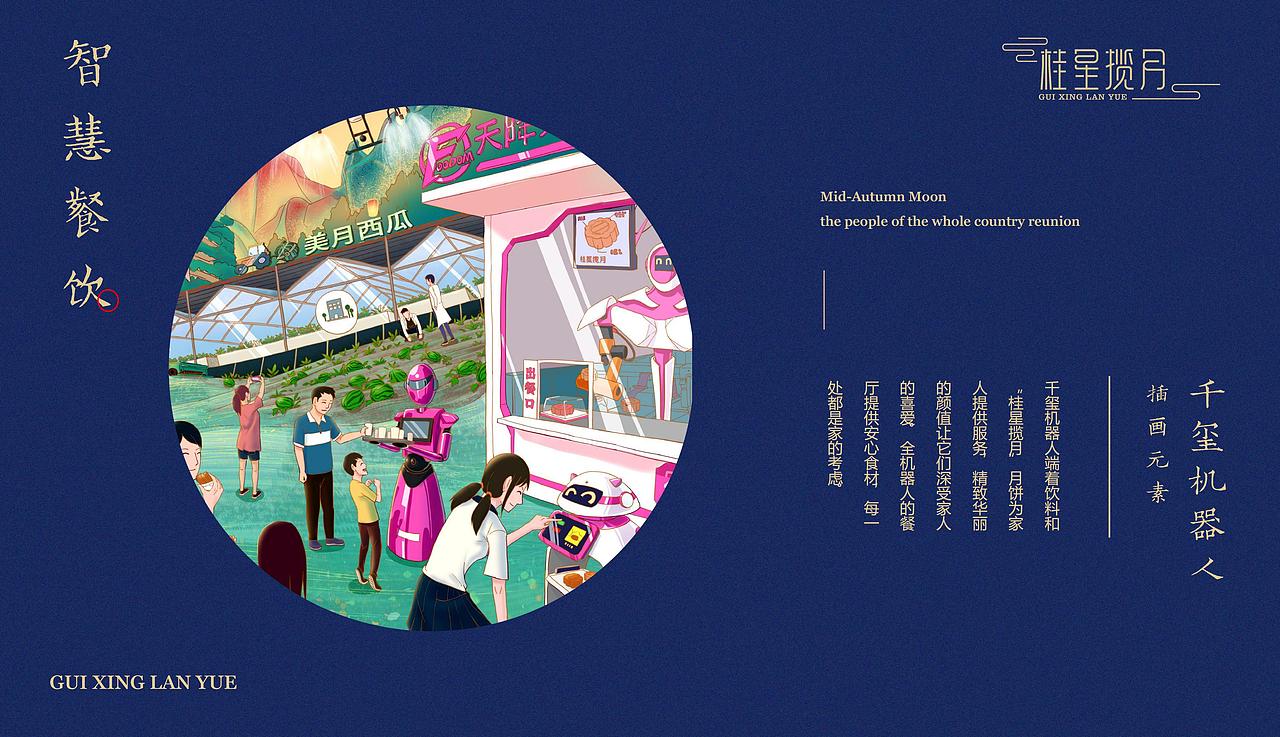 碧桂园文创月饼包装设计