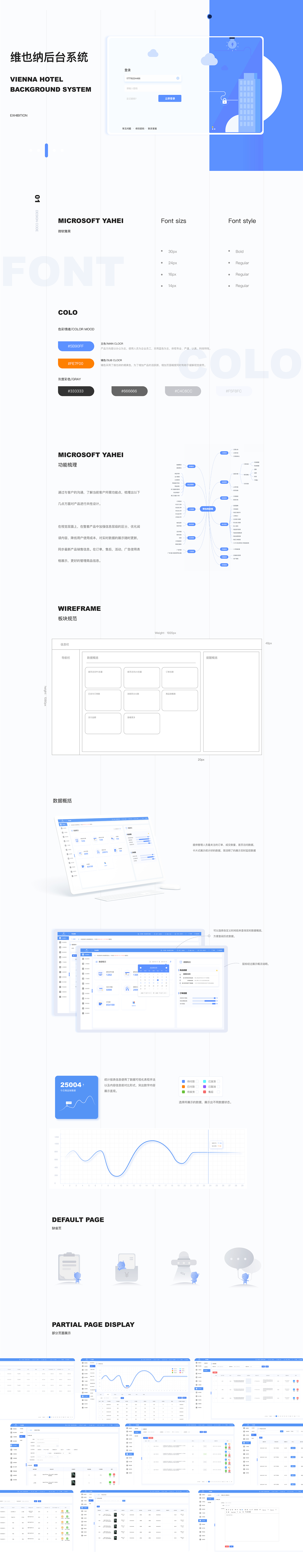 维也纳后台系统