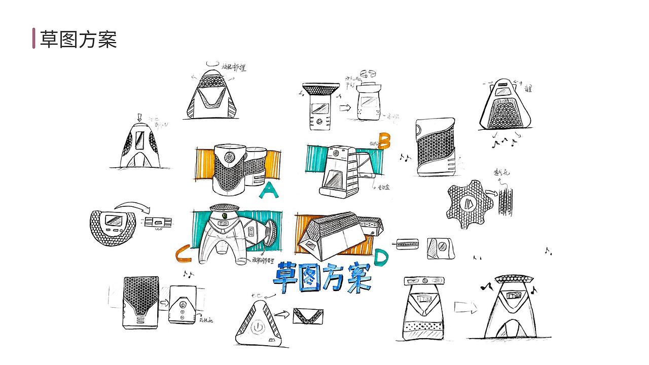 工业设计作品集（图ZMTk3OTIzNTEy） - 其他工业/产品 - 站酷设计师苦旅呀原创素材 - 站酷ZCOOL