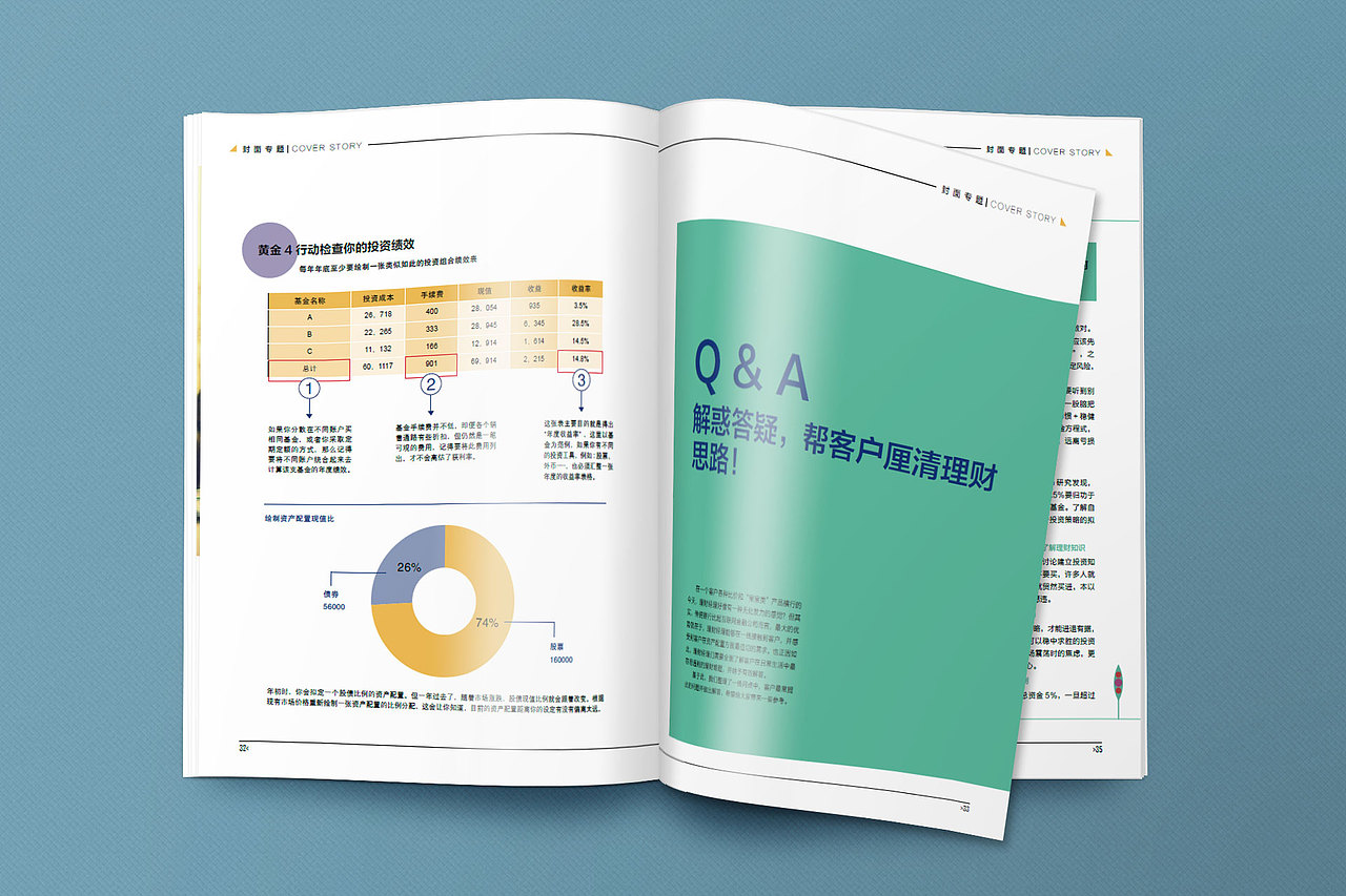 《零售银行》2018年二月刊（图ZMTA0Mjc4MDYw） - 书籍/画册 - 站酷设计师shenjiao原创素材 - 站酷ZCOOL