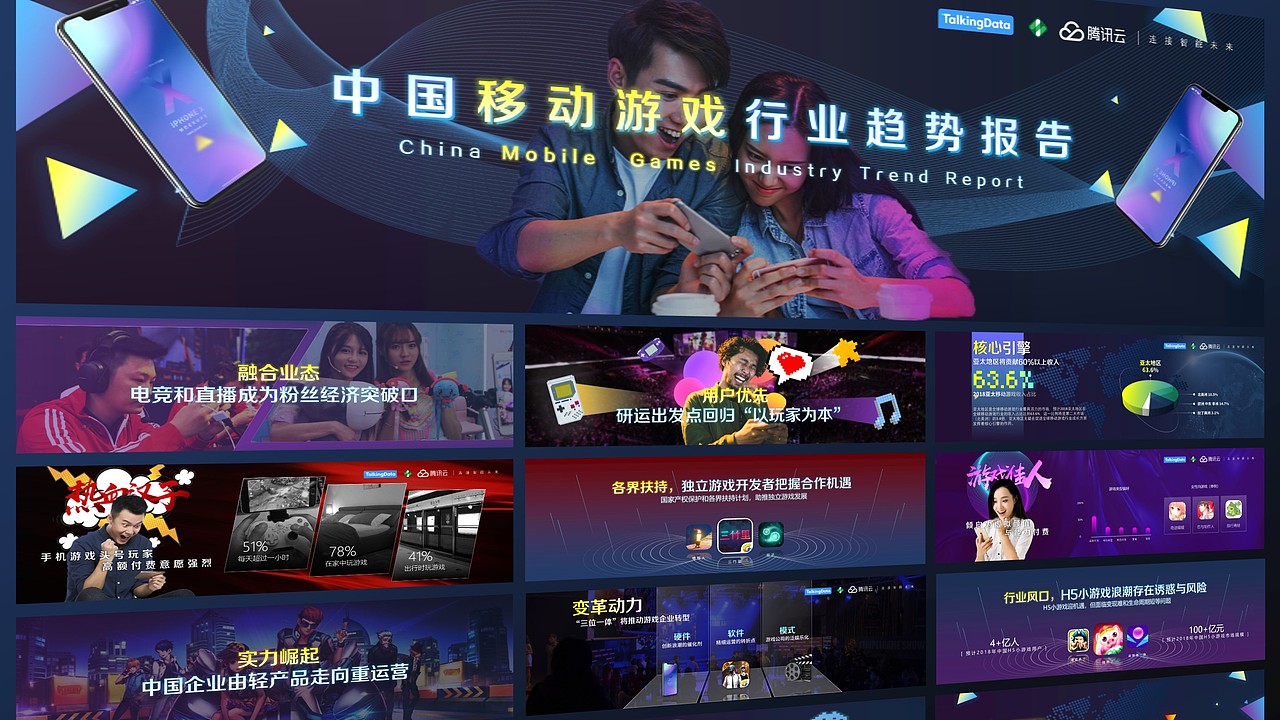 2018中国移动游戏行业趋势报告（图ZMTE4Njc3NzEy） - PPT/Keynote - 站酷设计师LazerZX原创素材 - 站酷ZCOOL