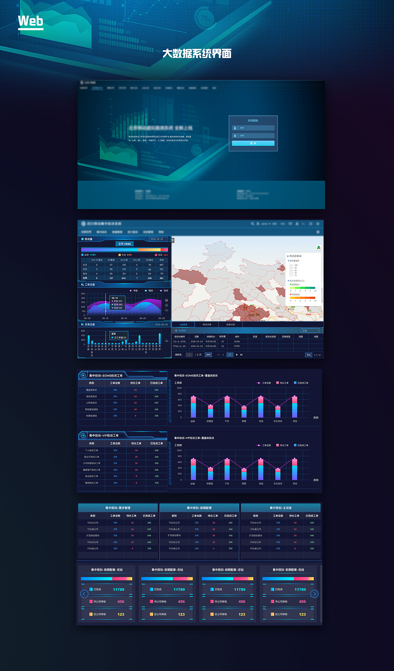 大数据系统界面（图ZMTI2NTAxODIw） - 其他网页 - 站酷设计师LexieCire原创素材 - 站酷ZCOOL