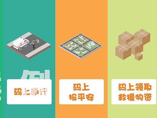 mg动画讲解健康码的作用是什么