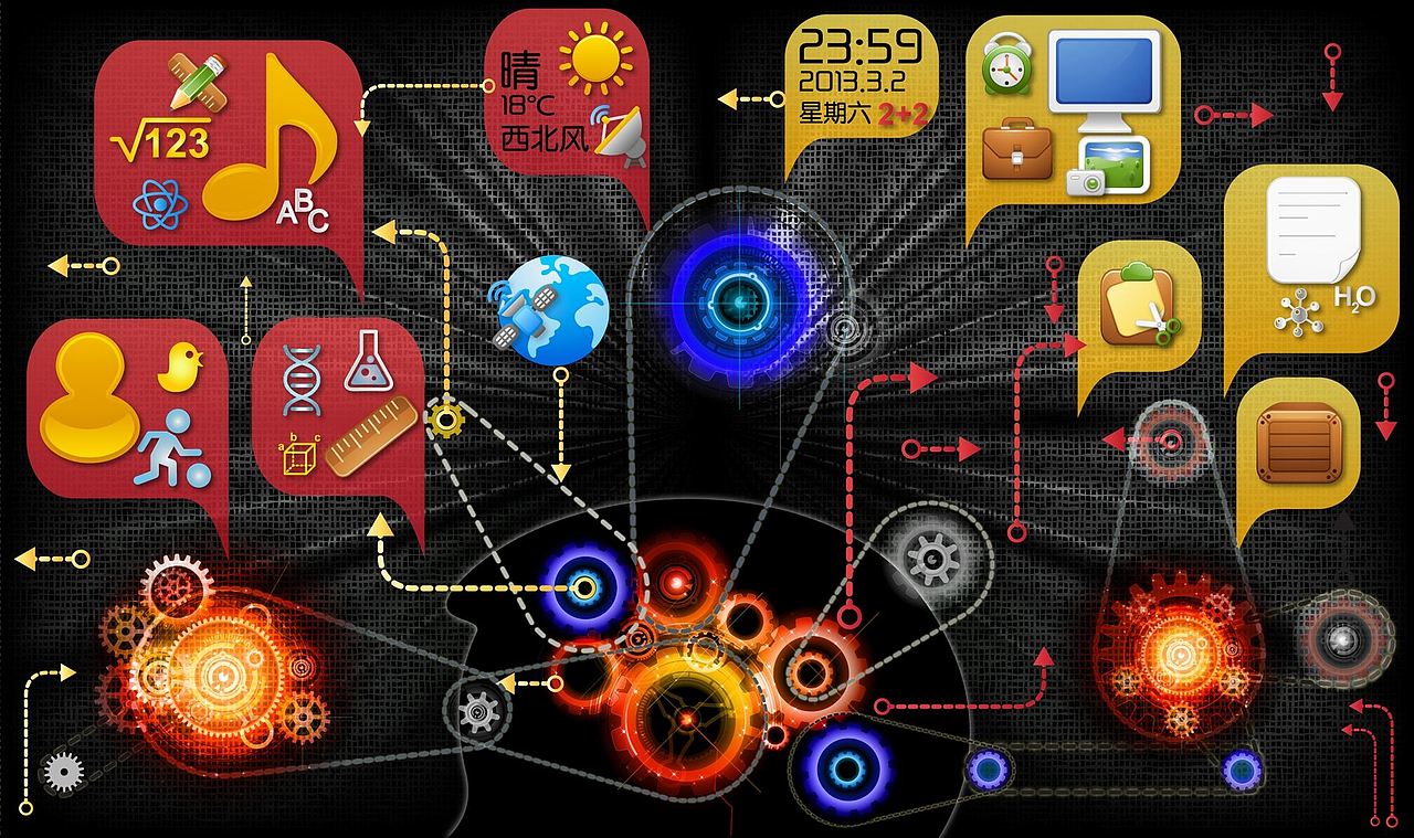 思维的理解（图ZODQ1MjMzMg==） - 主题/皮肤 - 站酷设计师酷酷男孩原创素材 - 站酷ZCOOL