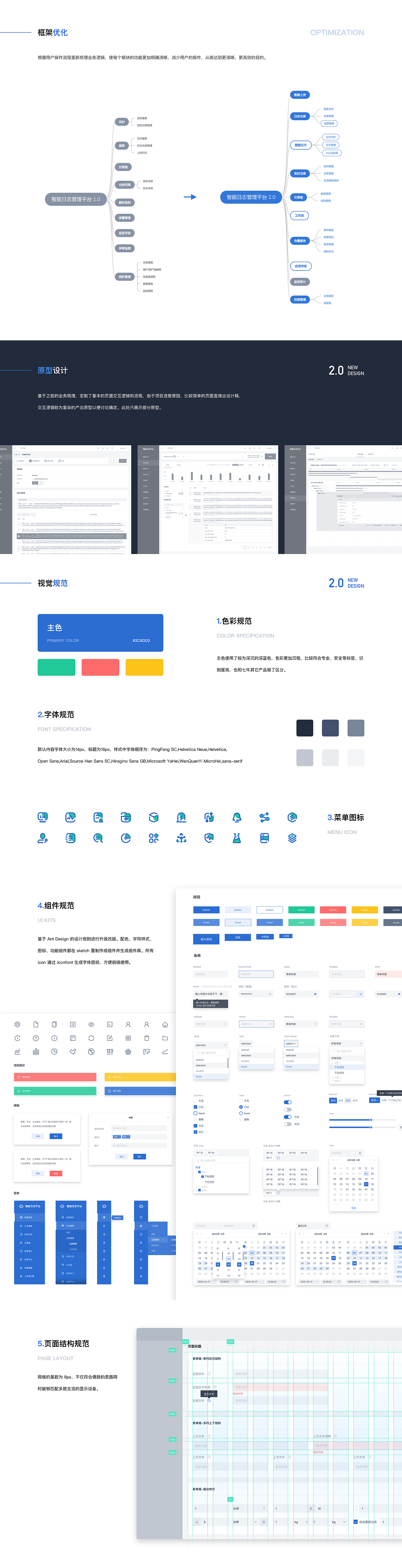 智能日志管理平台项目总结