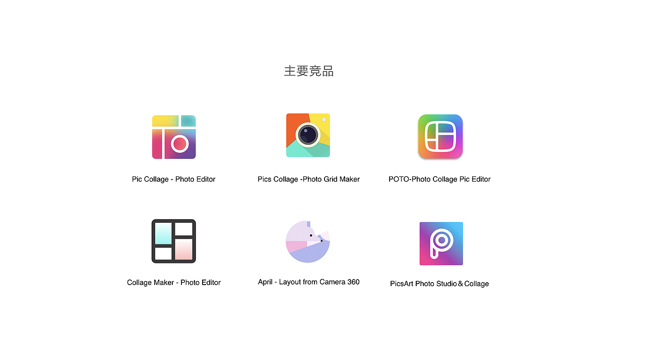 DU COLLAGE 启动icon设计方案（图ZMTk2MDkwMDky） - 其他UI - 站酷设计师amytong233原创素材 - 站酷ZCOOL