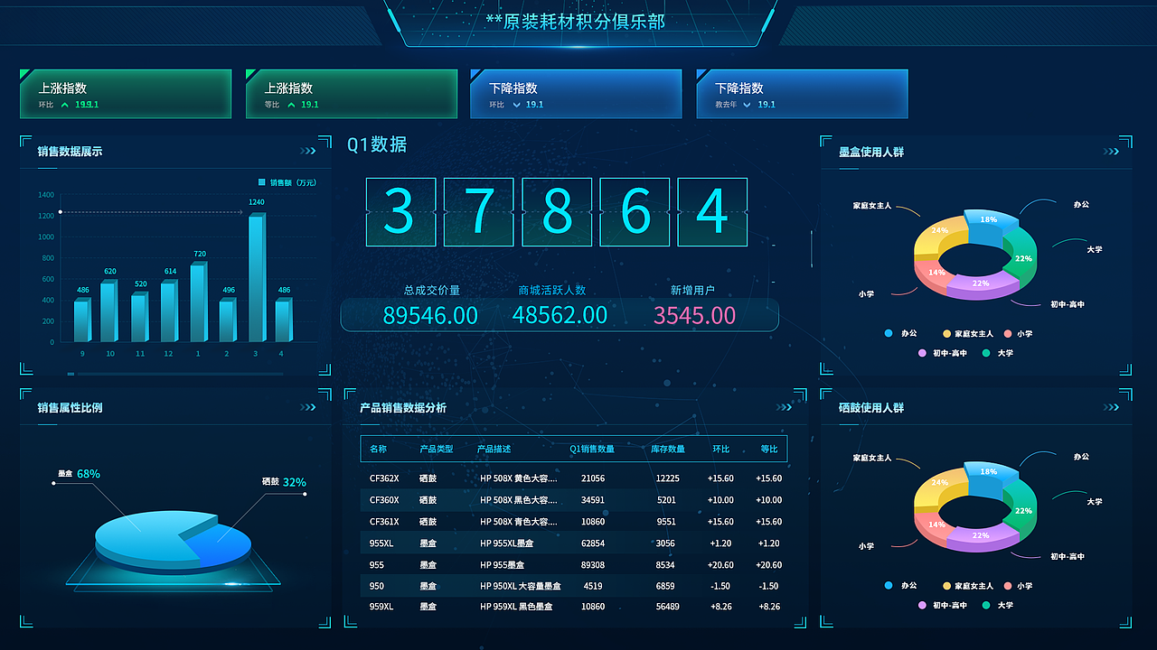 **原装耗材积分俱乐部（图ZMjQ4MzQ2NjY0） - 其他UI - 站酷设计师沫堇色原创素材 - 站酷ZCOOL