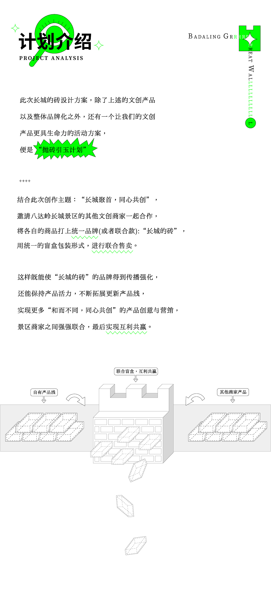 【长城的砖】八达岭长城文创产品线＆品牌概念设计方案（图ZMjc0NjQ0Njky） - 包装 - 站酷设计师王枫枫FFFuknow原创素材 - 站酷ZCOOL
