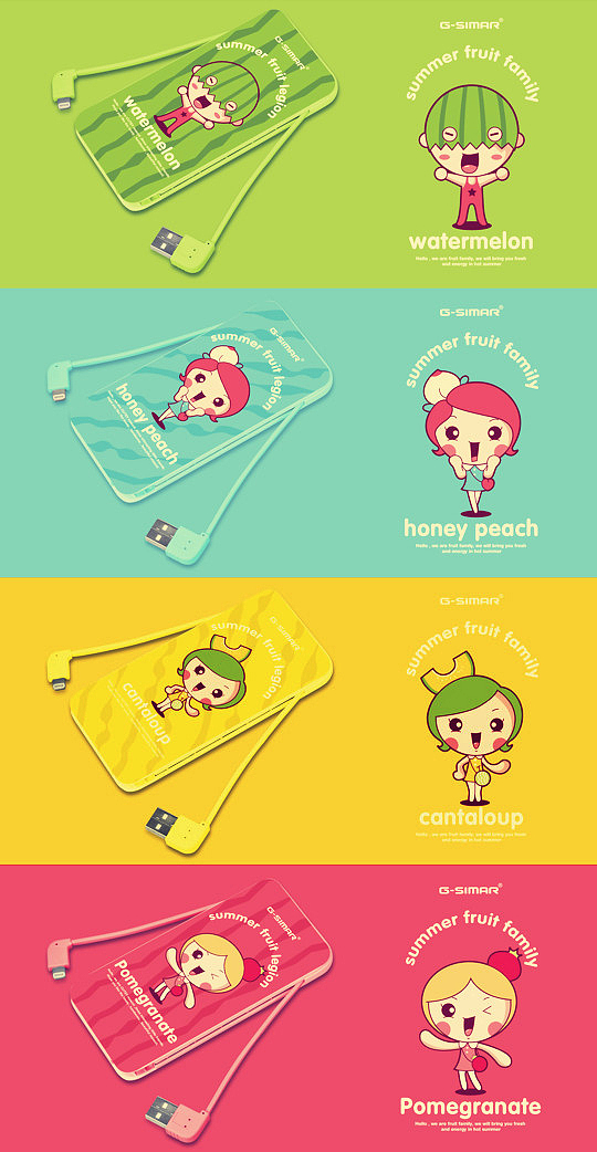 一些卡通形象设定