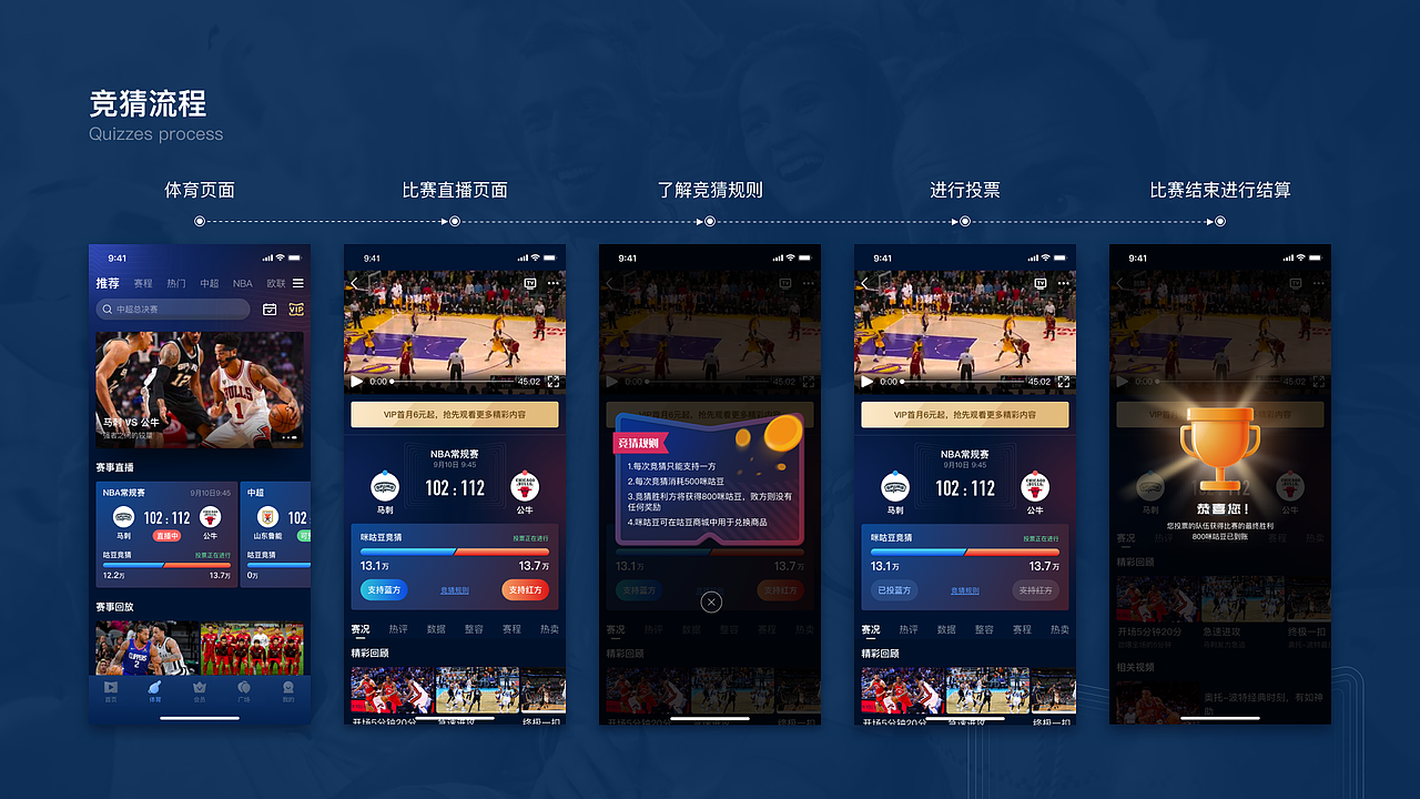 2020作品集（图ZMjQ0MjA2MjIw） - APP界面 - 站酷设计师KONG_VISION原创素材 - 站酷ZCOOL