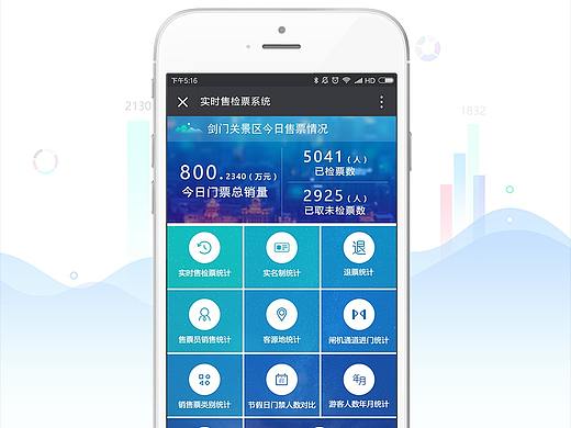 景区手机数据报表