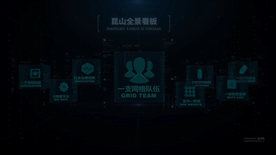 昆山网格化大数据可视化设计