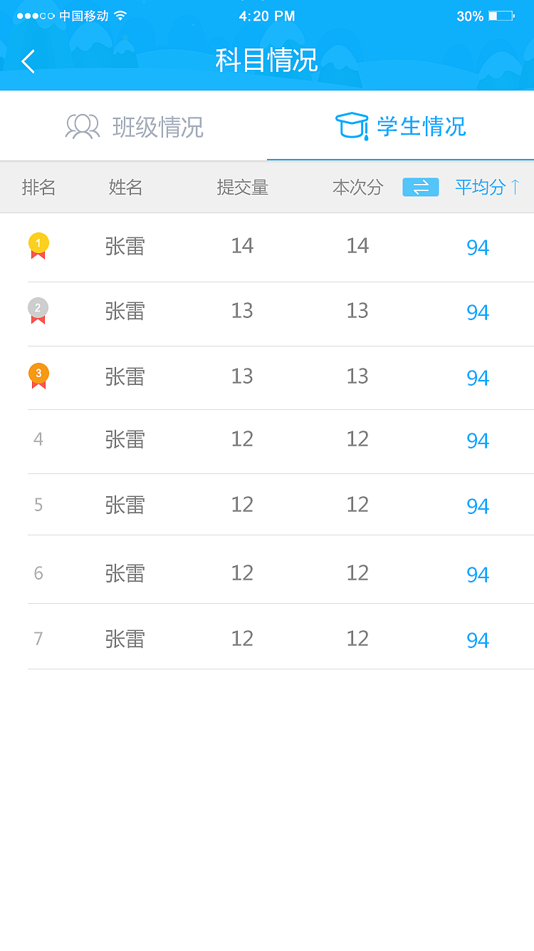 考试（图ZODkxMDc4MjQ=） - APP界面 - 站酷设计师UI囧途原创素材 - 站酷ZCOOL