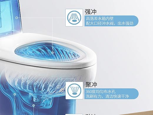马桶详情