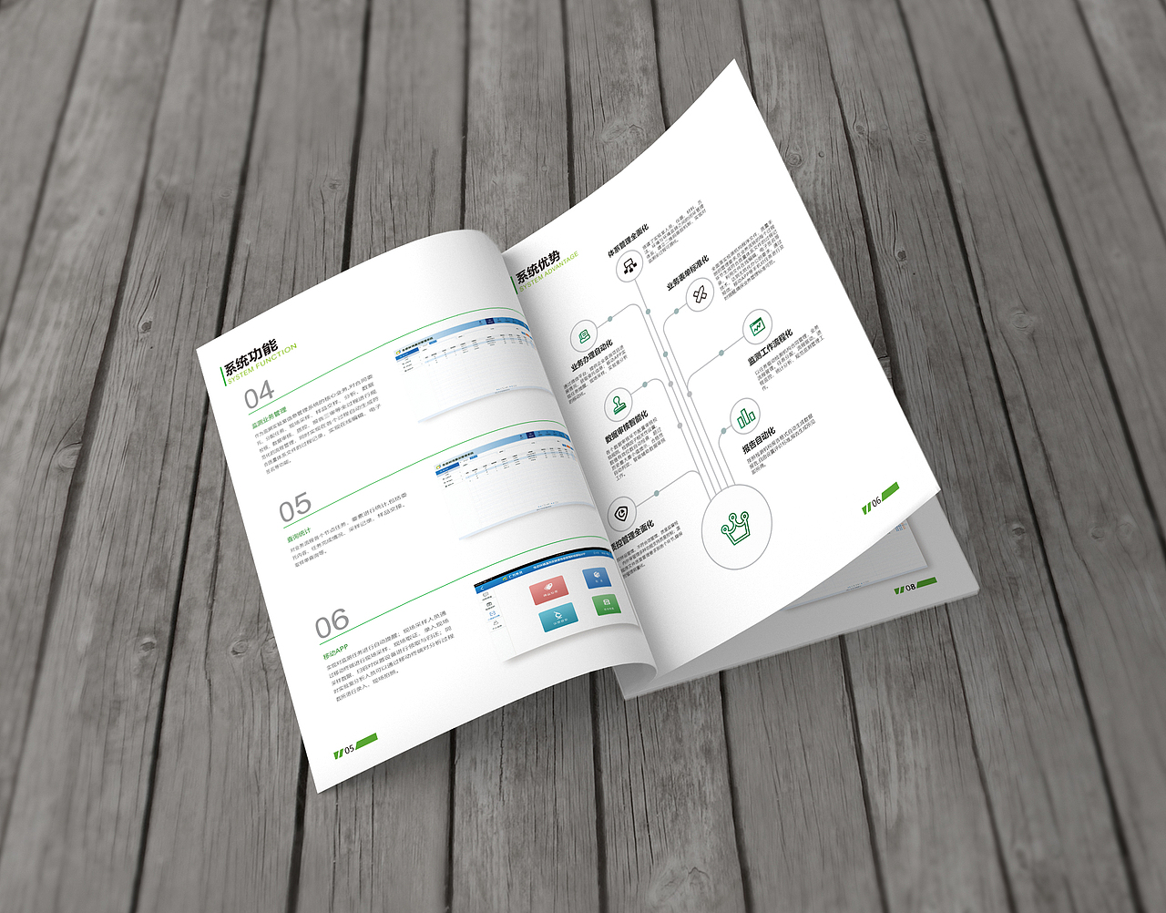 某系统宣传册的设计（图ZMTMwOTAzMjI4） - 书籍/画册 - 站酷设计师熠诚Design原创素材 - 站酷ZCOOL