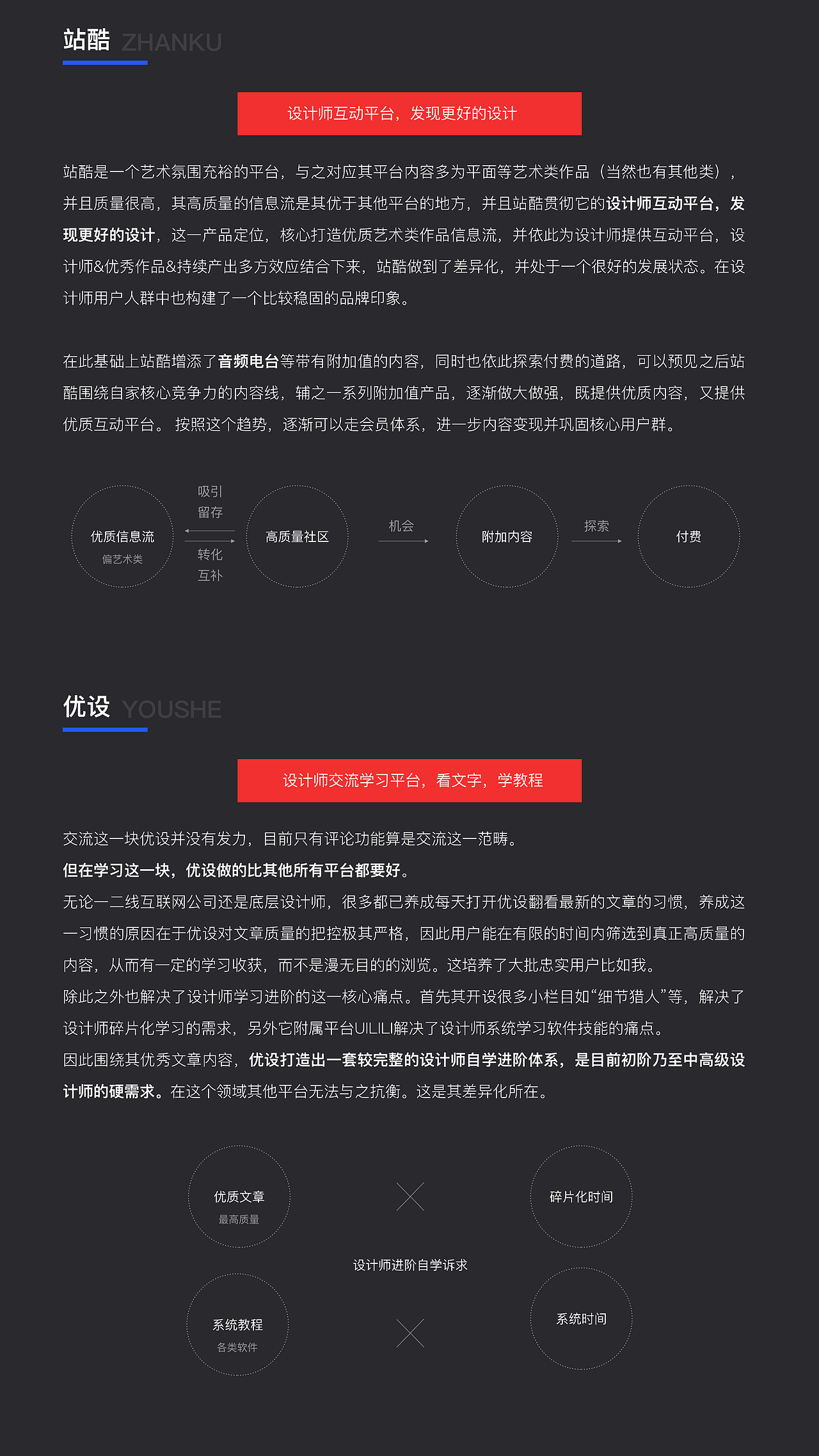 UI中国APP设计提案