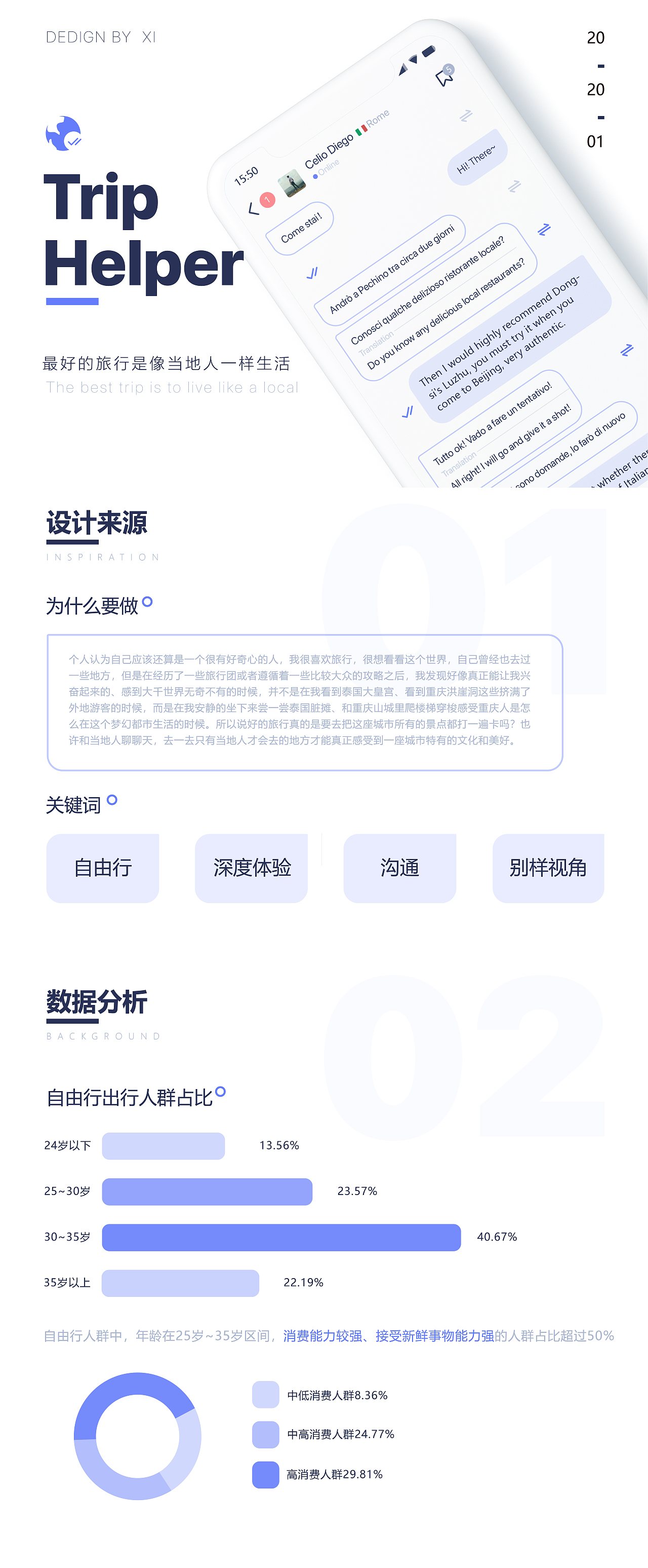 Trip Helper 旅行社交APP