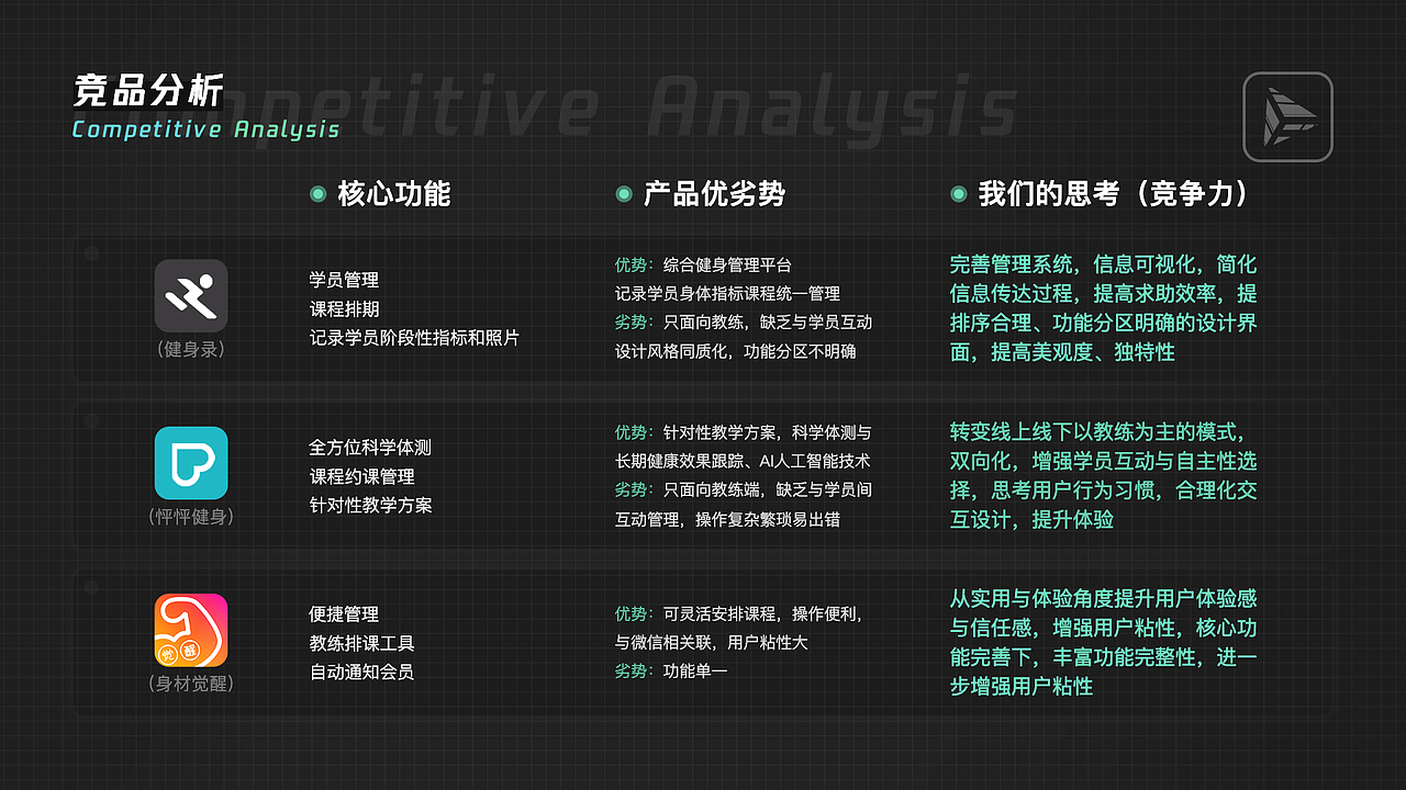 2019年度UI作品集（图ZMTk2MjU5OTU2） - APP界面 - 站酷设计师Varaneyl原创素材 - 站酷ZCOOL