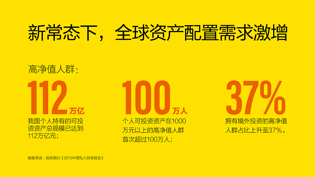 老虎证券首次产品发布会（图ZNTUwMzgzMjg=） - PPT/Keynote - 站酷设计师明江原创素材 - 站酷ZCOOL