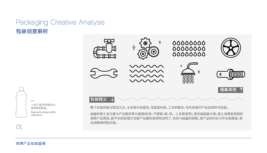 油污剂 除锈剂 日化包装