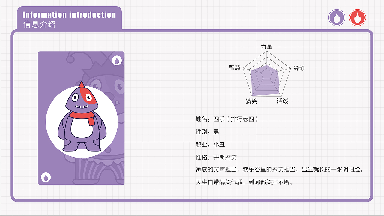 欢乐谷家族IP设计（图ZMjc3NDM5ODg0） - IP形象 - 站酷设计师布feier原创素材 - 站酷ZCOOL