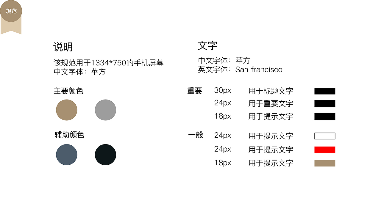 2019作品集