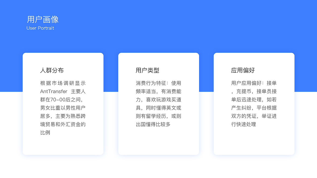 2020 UI作品集（图ZMjQzMjI2NTcy） - APP界面 - 站酷设计师L程程原创素材 - 站酷ZCOOL
