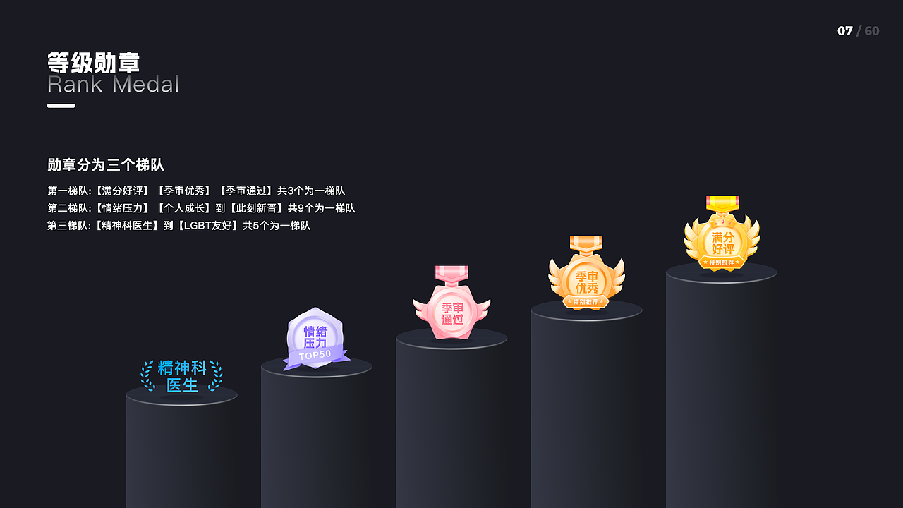 [2021-2022]UI作品集-B/C端