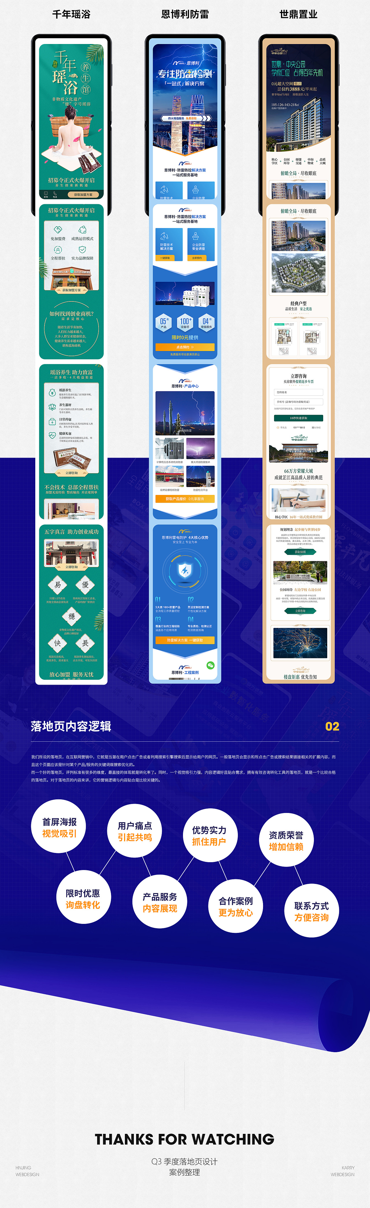 Q3季度落地页项目整理