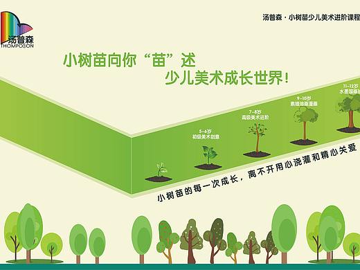 儿童美术培训宣传