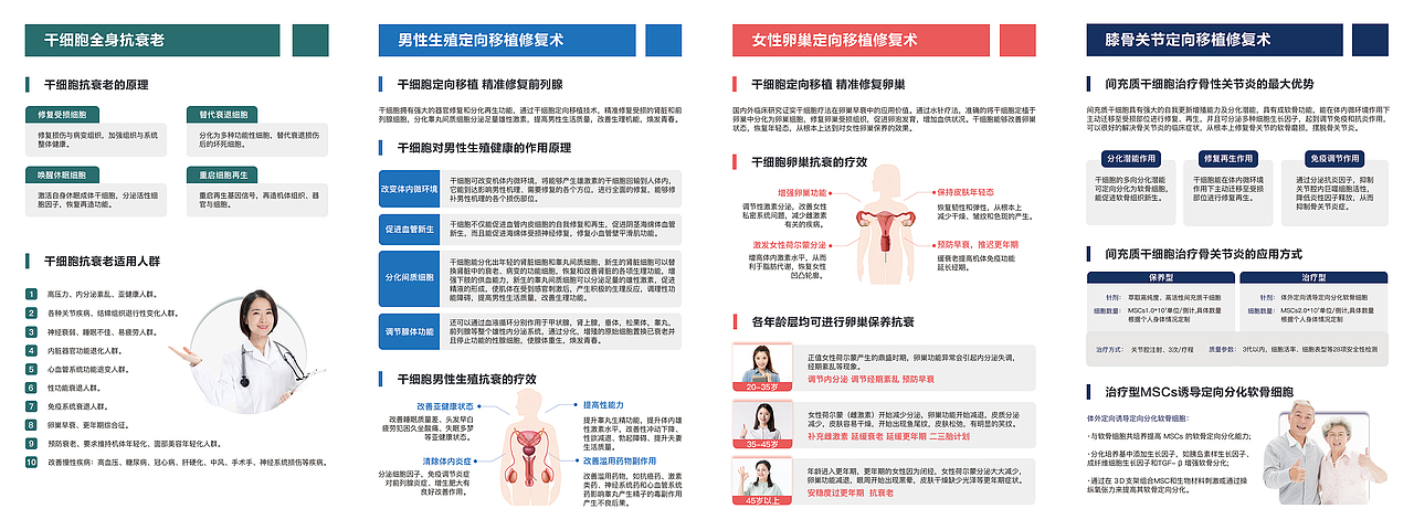 一些折頁（圖ZMzMwNTAyOTc2） - 書籍/畫冊 - 站酷設計師ThankiWu原創(chuàng)素材 - 站酷ZCOOL