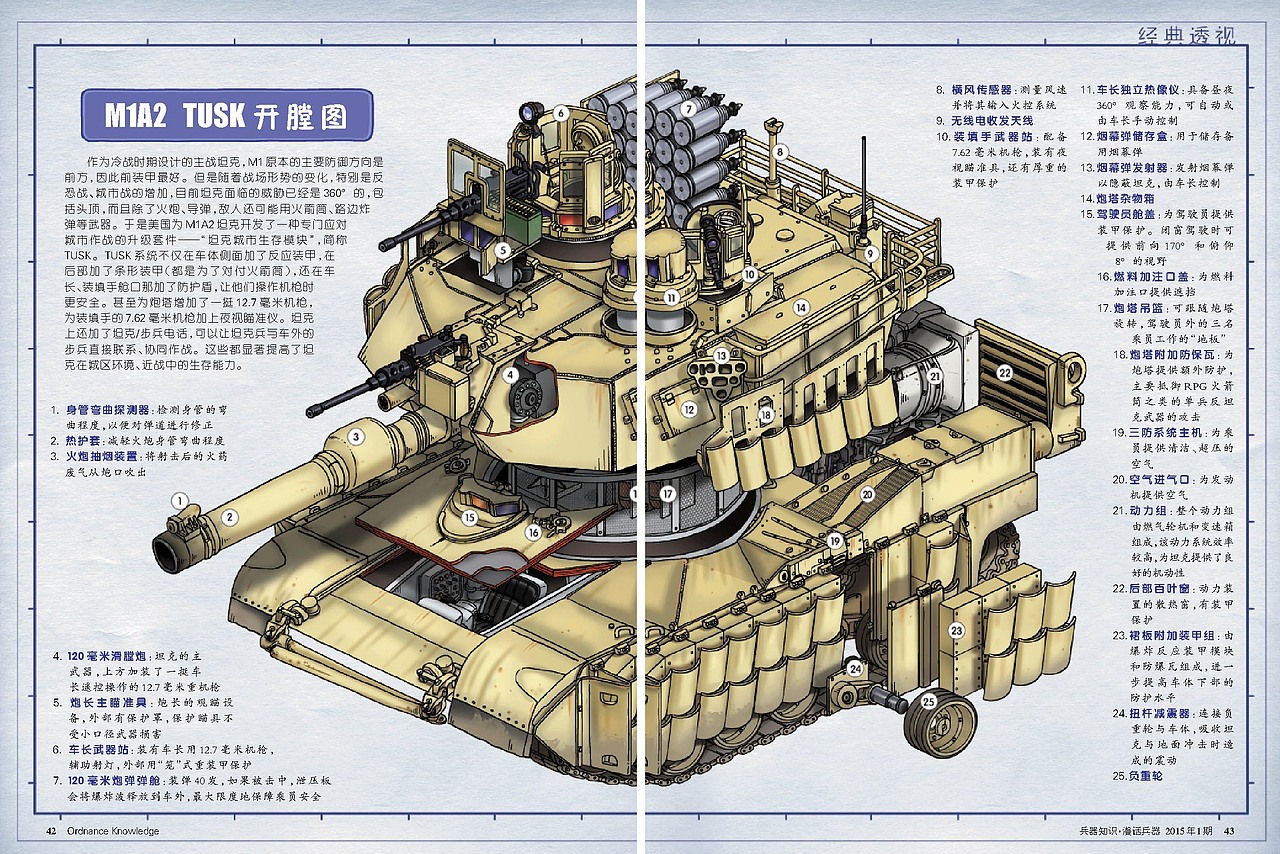 军事科普插画——陆战明星M1（图ZMzAxNjQ1Mzky） - 商业插画 - 站酷设计师mbjeep原创素材 - 站酷ZCOOL