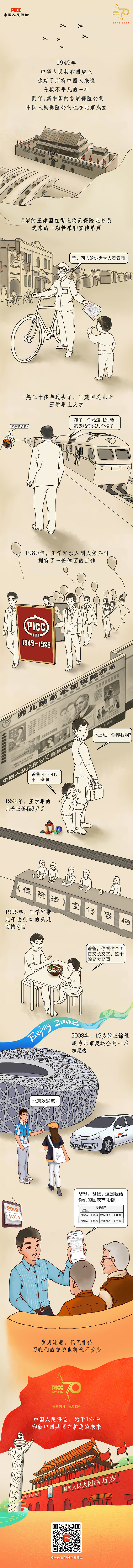 为中国人民保险手绘的长图（图ZMTgwNjY1MDY0） - 商业插画 - 站酷设计师wdongmei321原创素材 - 站酷ZCOOL