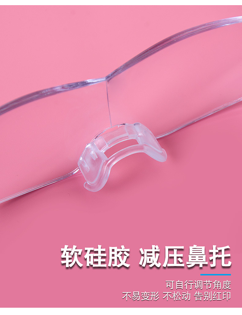 眼镜放大镜