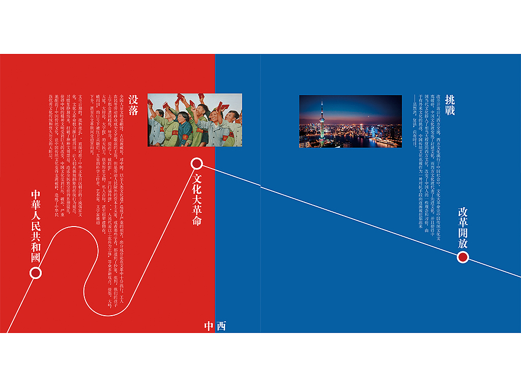 电子科技大学中山学院 毕设 《西化的中国文化》书籍装帧及周边设计