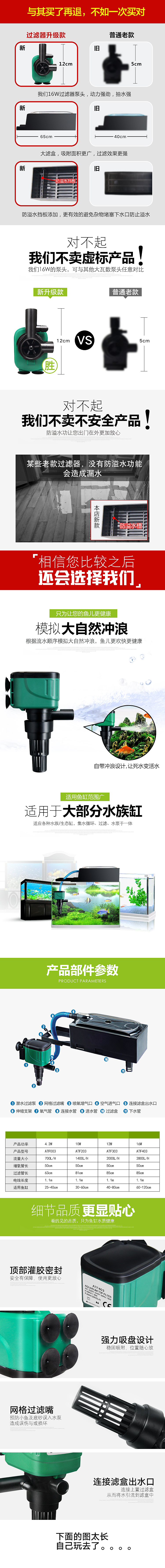 设计之路—《淘宝天猫 鱼缸过滤器详情页》（图ZNTQ1MTM3NTY=） - 电商 - 站酷设计师世迹原创素材 - 站酷ZCOOL