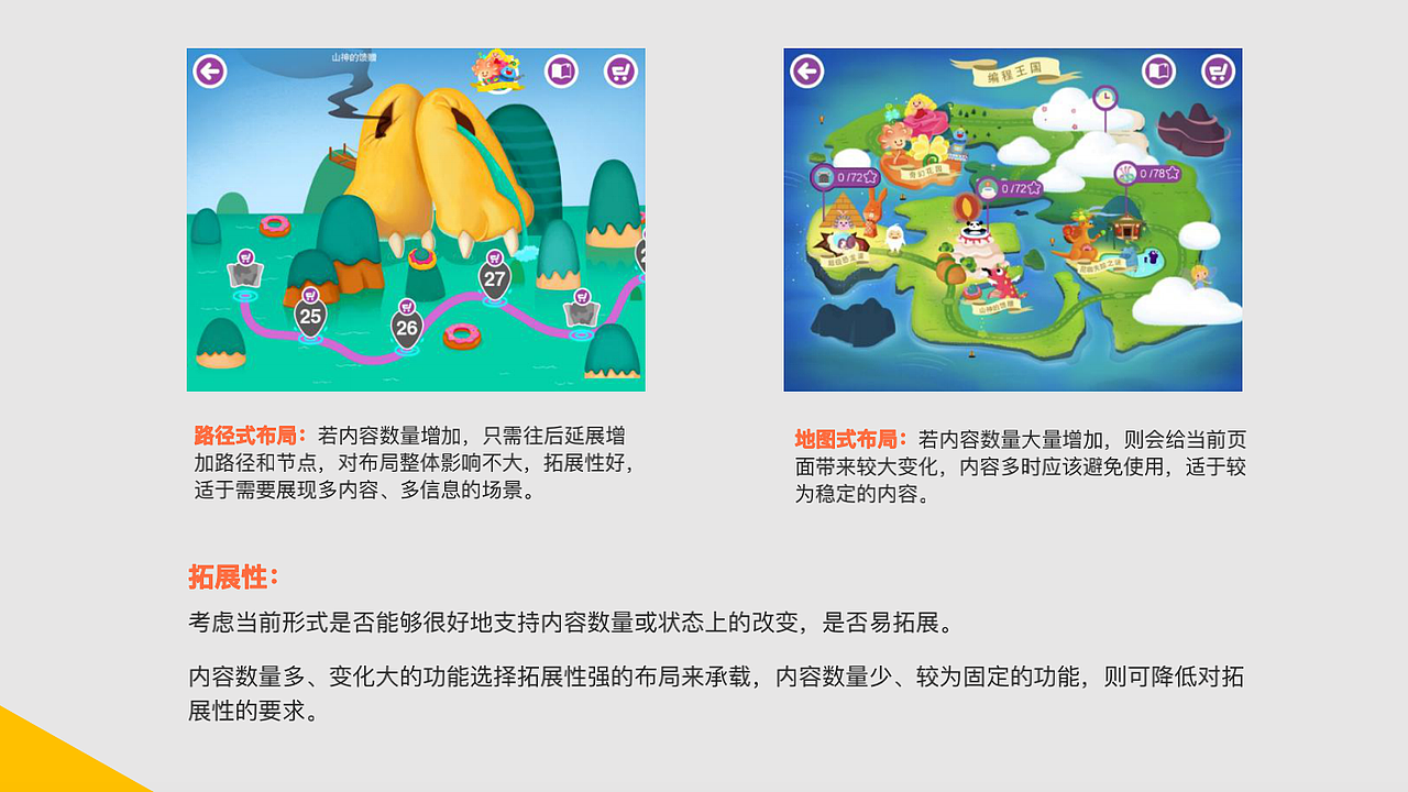 移动端儿童产品布局设计（图ZMjU5NzA4Nzg0） - APP界面 - 站酷设计师瘦高原创素材 - 站酷ZCOOL