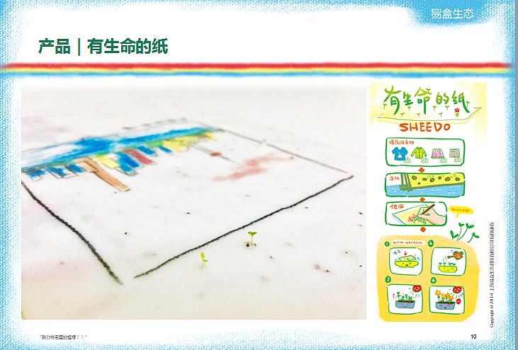上海易盒生态公司介绍（图ZNzQzNzIxNTI=） - PPT/Keynote - 站酷设计师尹子原创素材 - 站酷ZCOOL