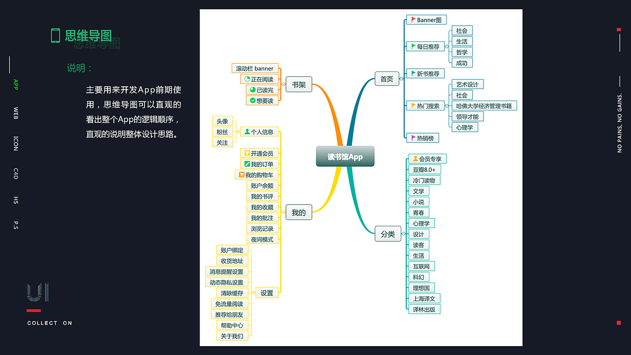 读书馆App（图ZMTY2ODIzODI0） - APP界面 - 站酷设计师仅三天可见原创素材 - 站酷ZCOOL