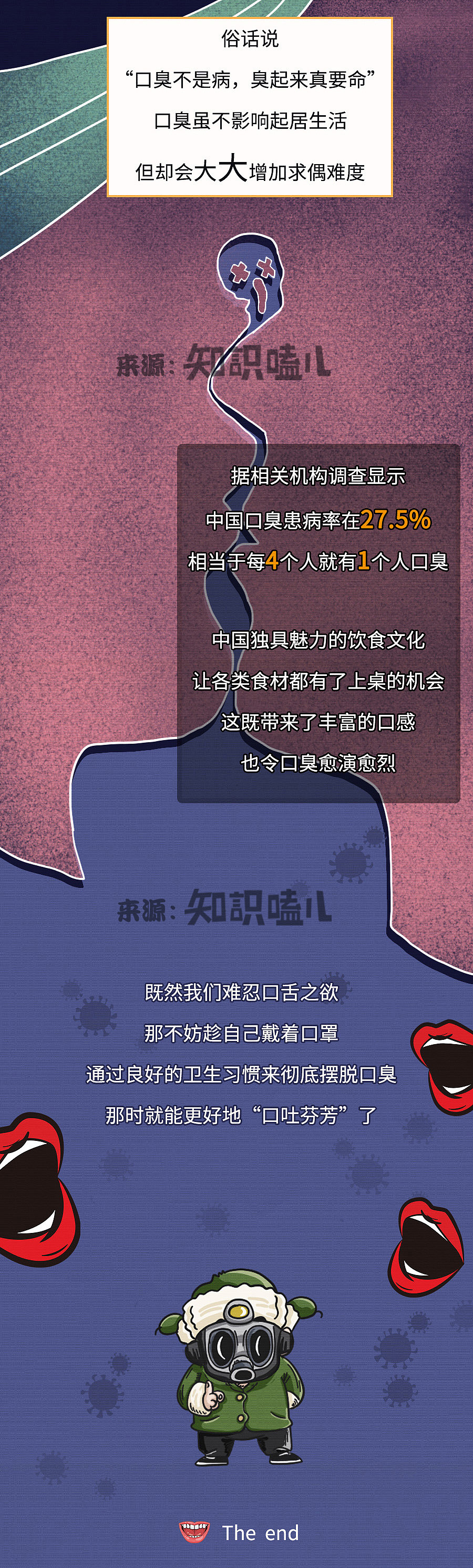 有1/4国人每天都在“口吐芬芳”!