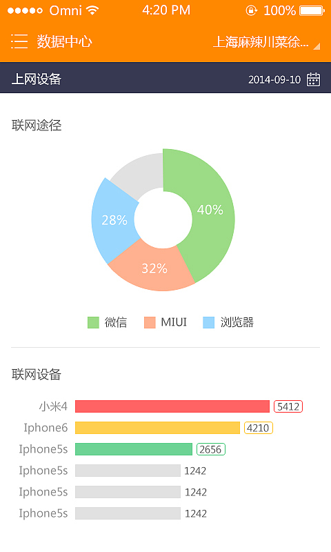 15年3月上线的公司app界面设计（图ZMzYyODE4OTI=） - APP界面 - 站酷设计师Rouding原创素材 - 站酷ZCOOL