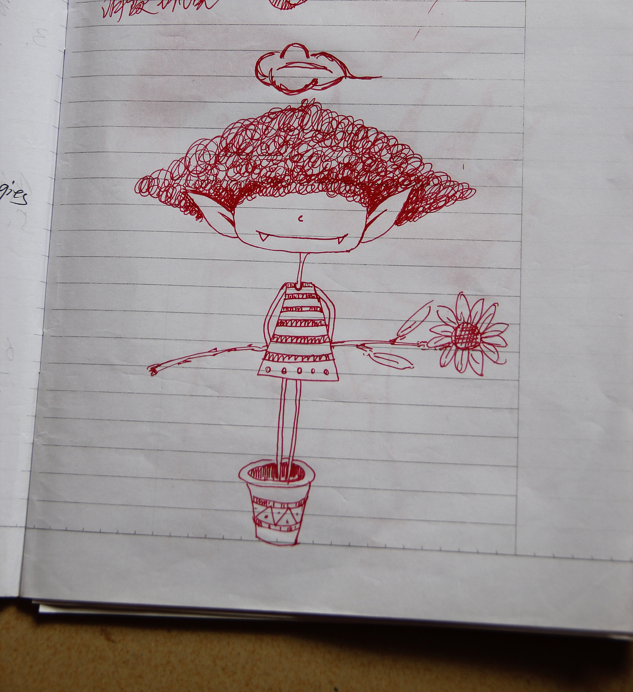 那些年，那些畫（大學(xué)）（圖ZMzc3MTIxNzI=） - 創(chuàng)作習(xí)作 - 站酷設(shè)計(jì)師七月淡原創(chuàng)素材 - 站酷ZCOOL