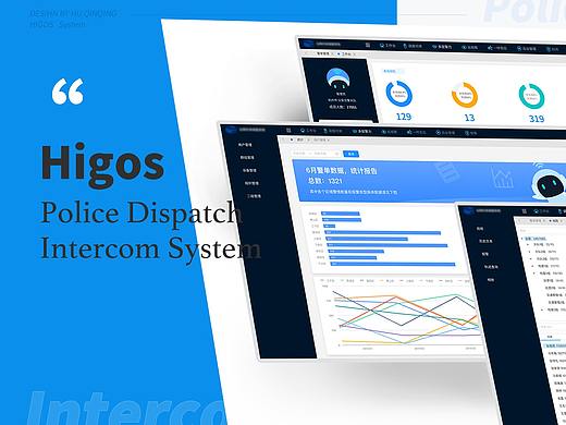 数字对讲后台系统