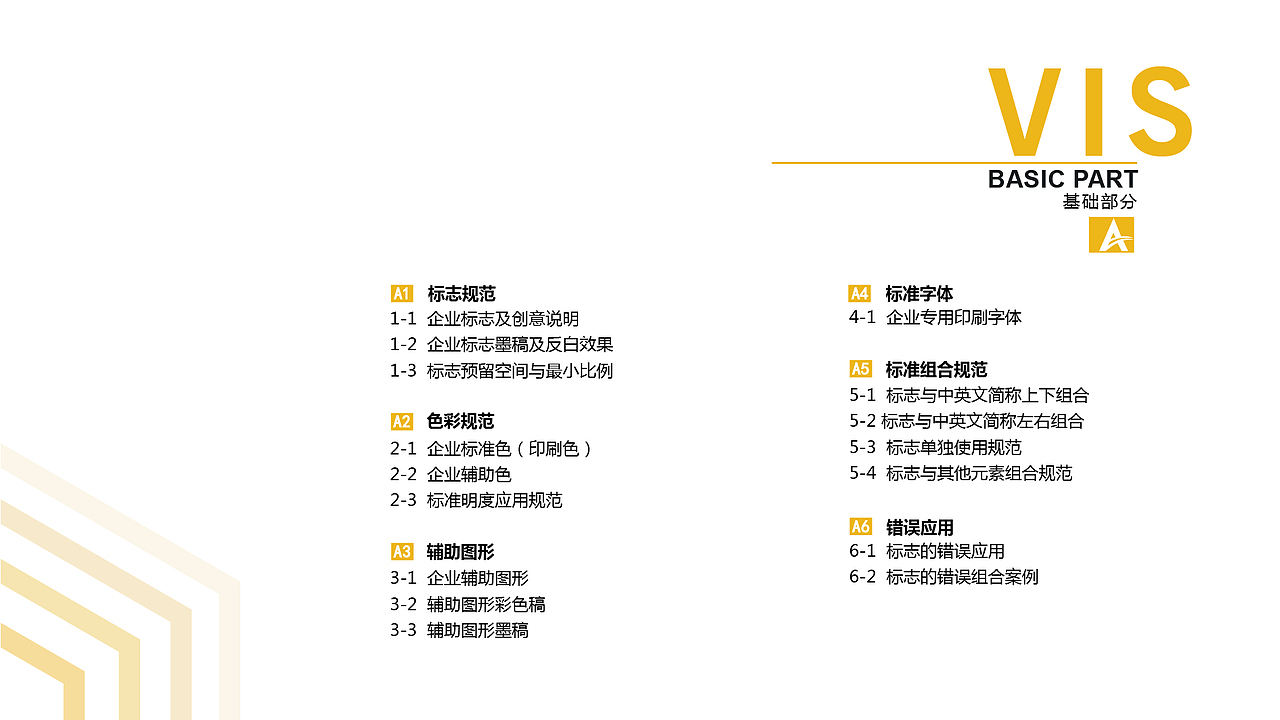 兜卡 VIS视觉识别手册
