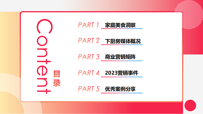 2023下厨房APP媒体品牌营销通案-59P