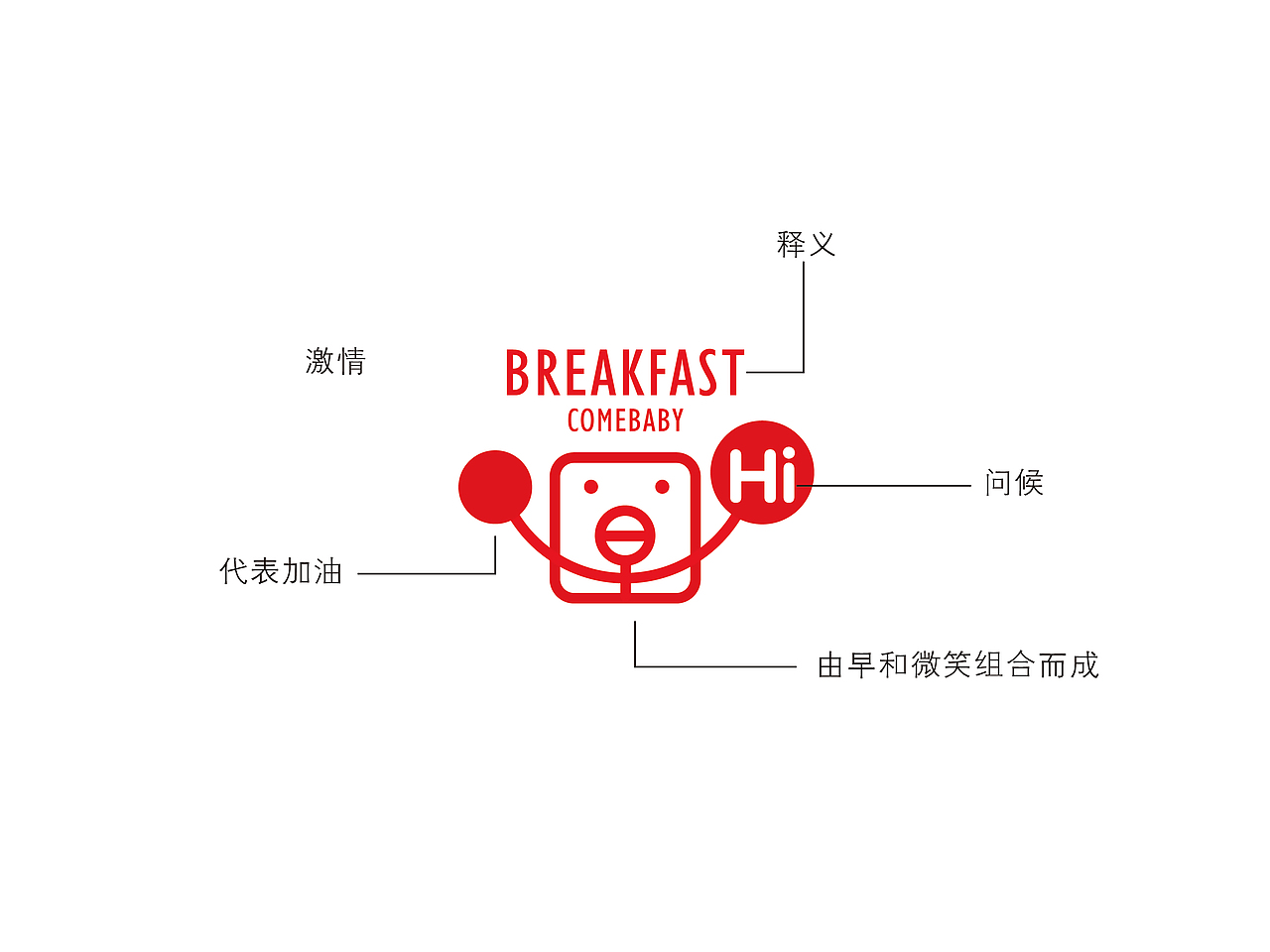 早餐自动贩卖机hi早