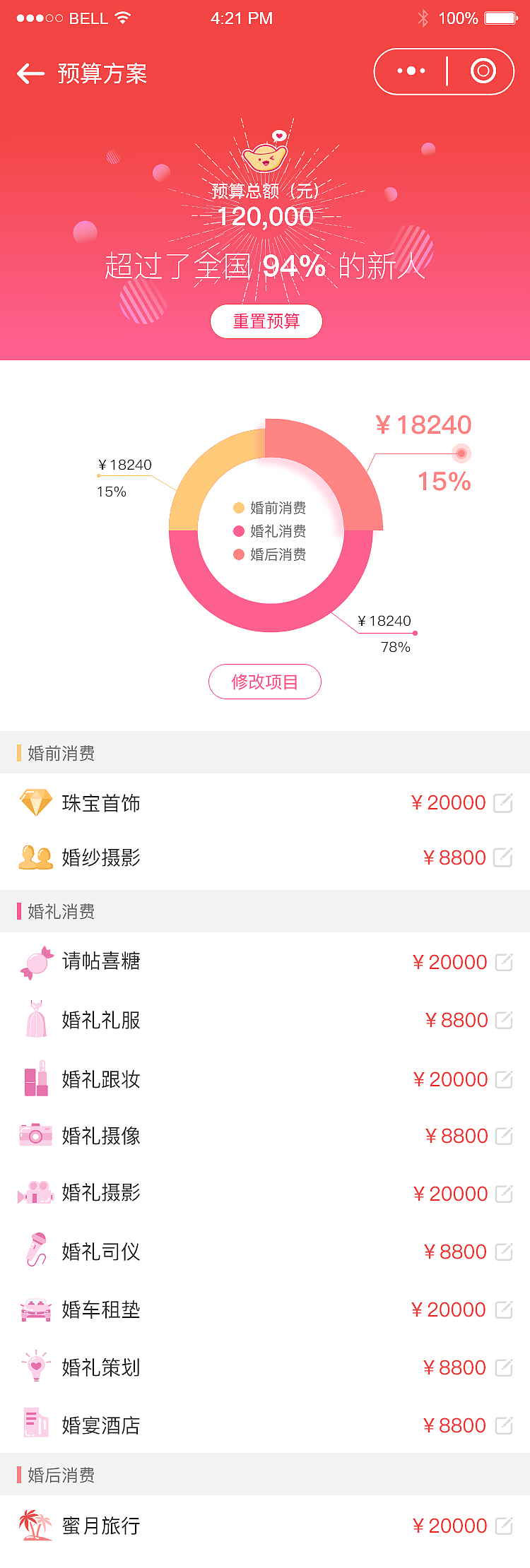 喜帖吧电子请柬关联小程序（图ZMTE4NTM4OTE2） - APP界面 - 站酷设计师穿黑T的维尼Visky原创素材 - 站酷ZCOOL